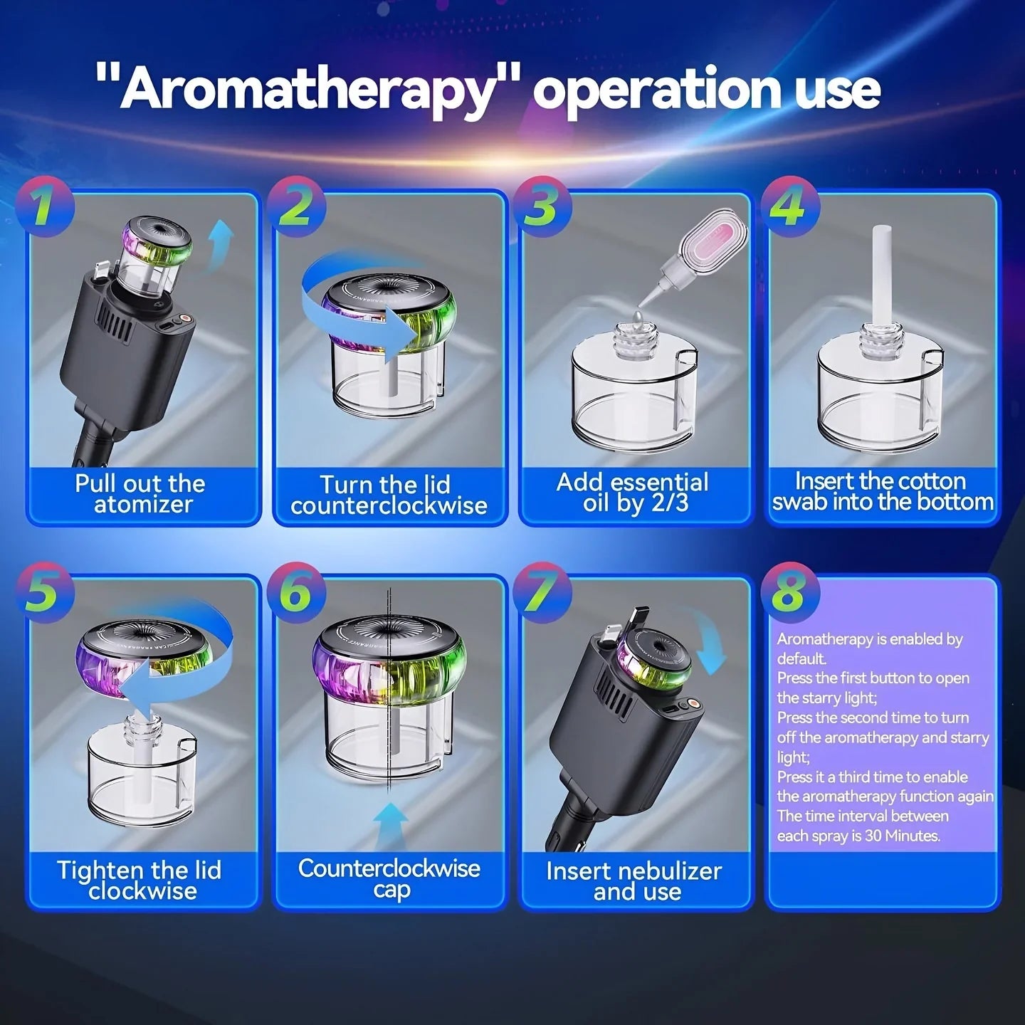 5-in-1 Starlight Car Charger